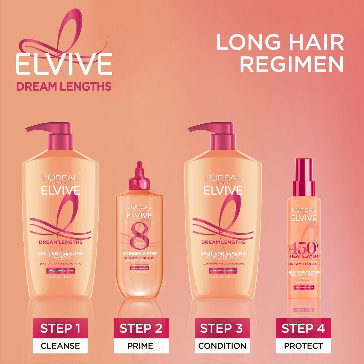 L'Oreal Paris Elvive Dream Lengths Shampoo and Conditioner Set packaging details
