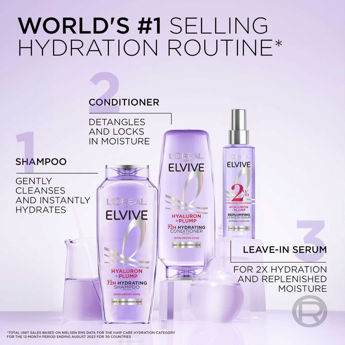 L'Oreal Paris Elvive Hyaluron Plump Shampoo and Conditioner set with fresh berries