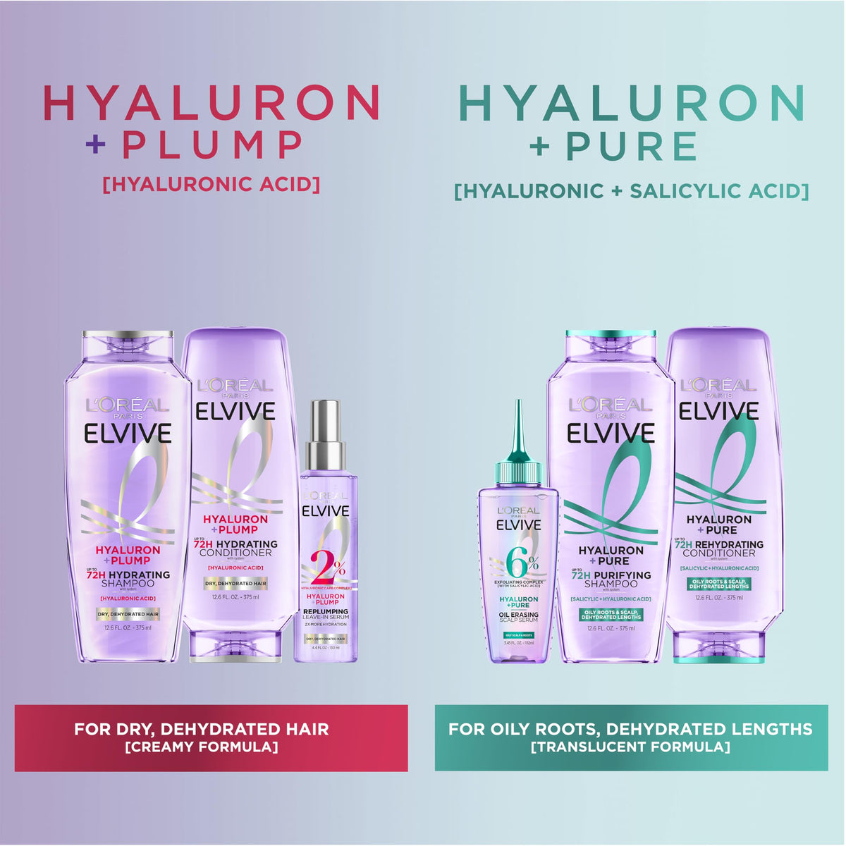 L'Oreal Paris Elvive Hyaluron + Pure Oil Erasing Scalp Serum with other hair care products