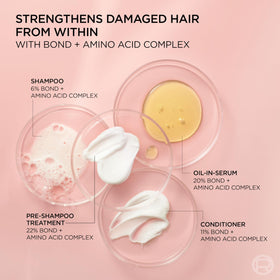 L'Oreal Paris EverPure Bond Repair+ Shampoo ingredients list