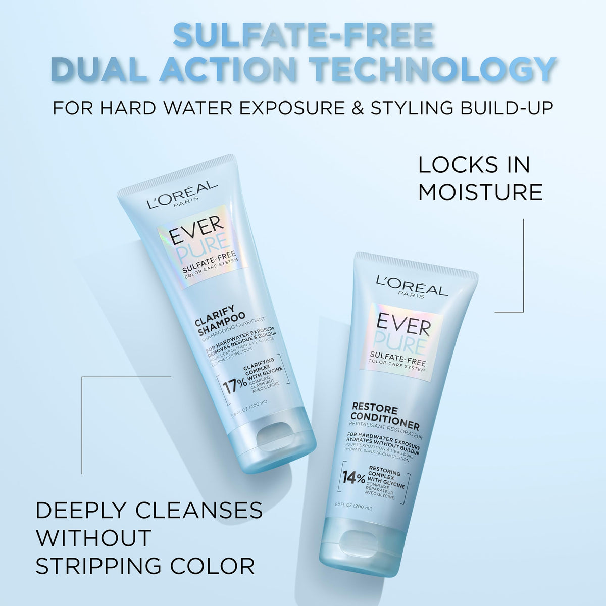 L'Oreal Paris EverPure Clarifying Shampoo bottle with label