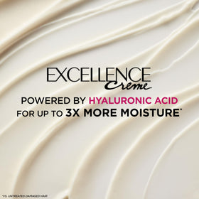 L'Oreal Paris Excellence Crème Hair Dye 5AB Mocha Ash Brown application process