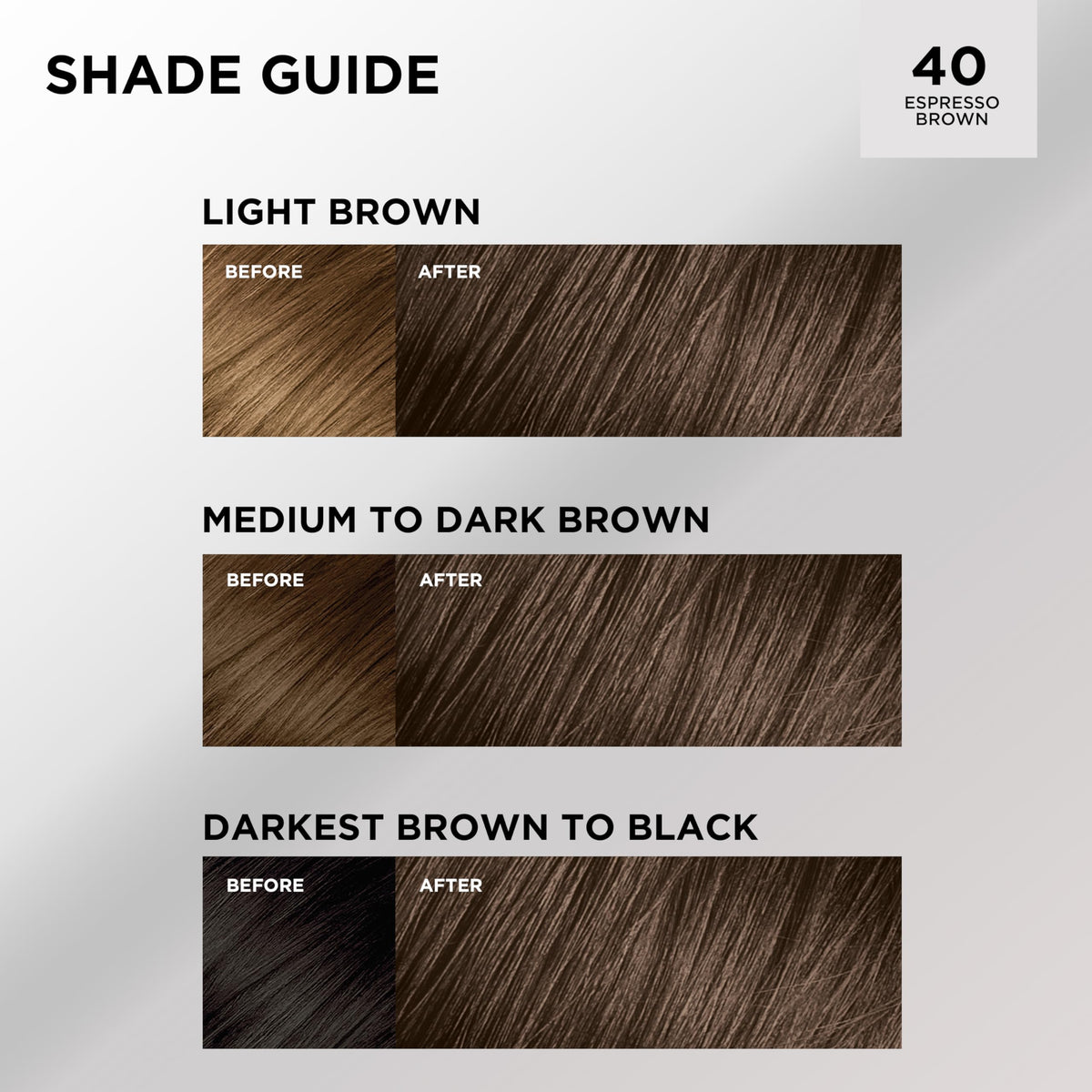 L'Oreal Paris Feria 40 Espresso hair dye kit packaging