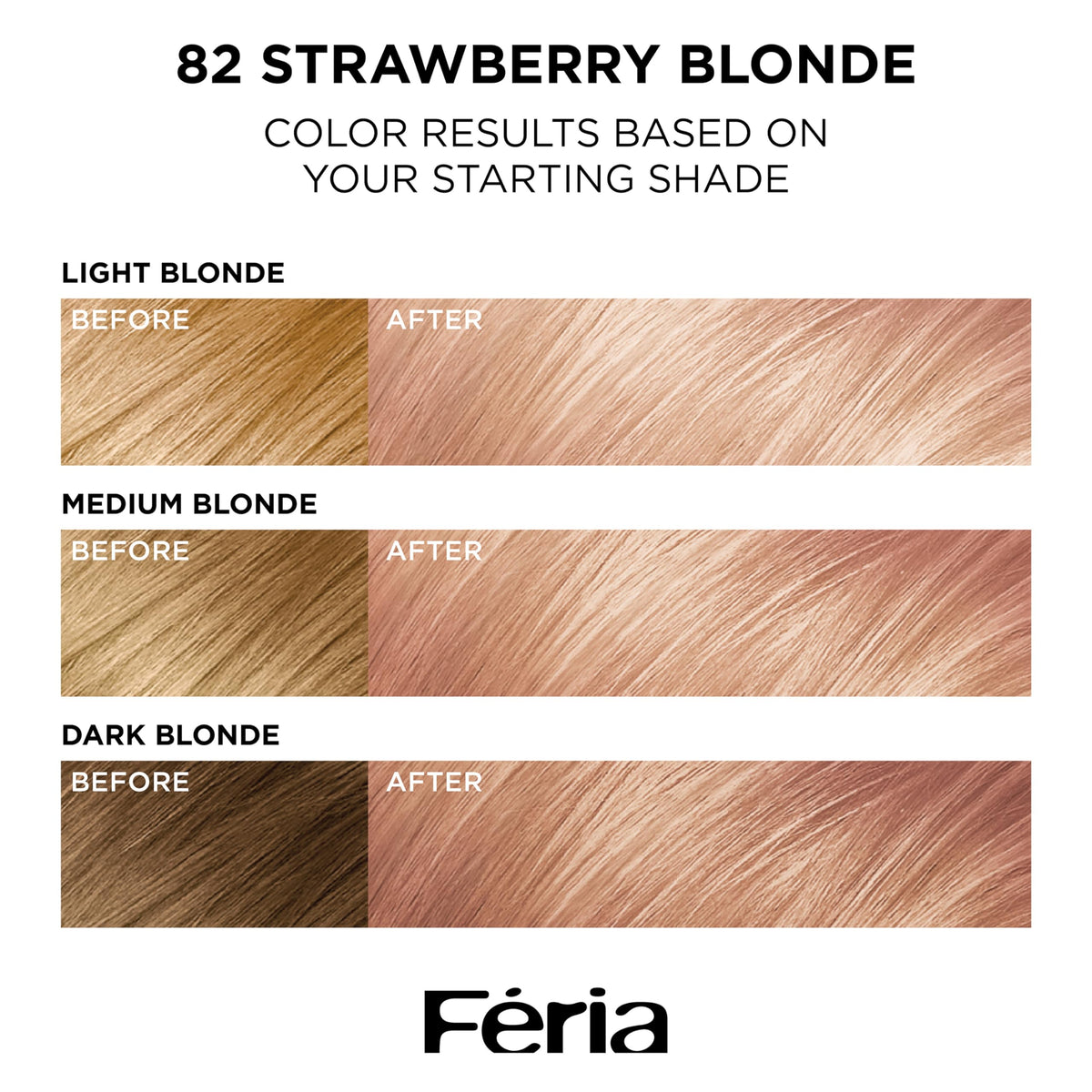 L'Oreal Paris Feria 82 Strawberry Blonde hair dye packaging