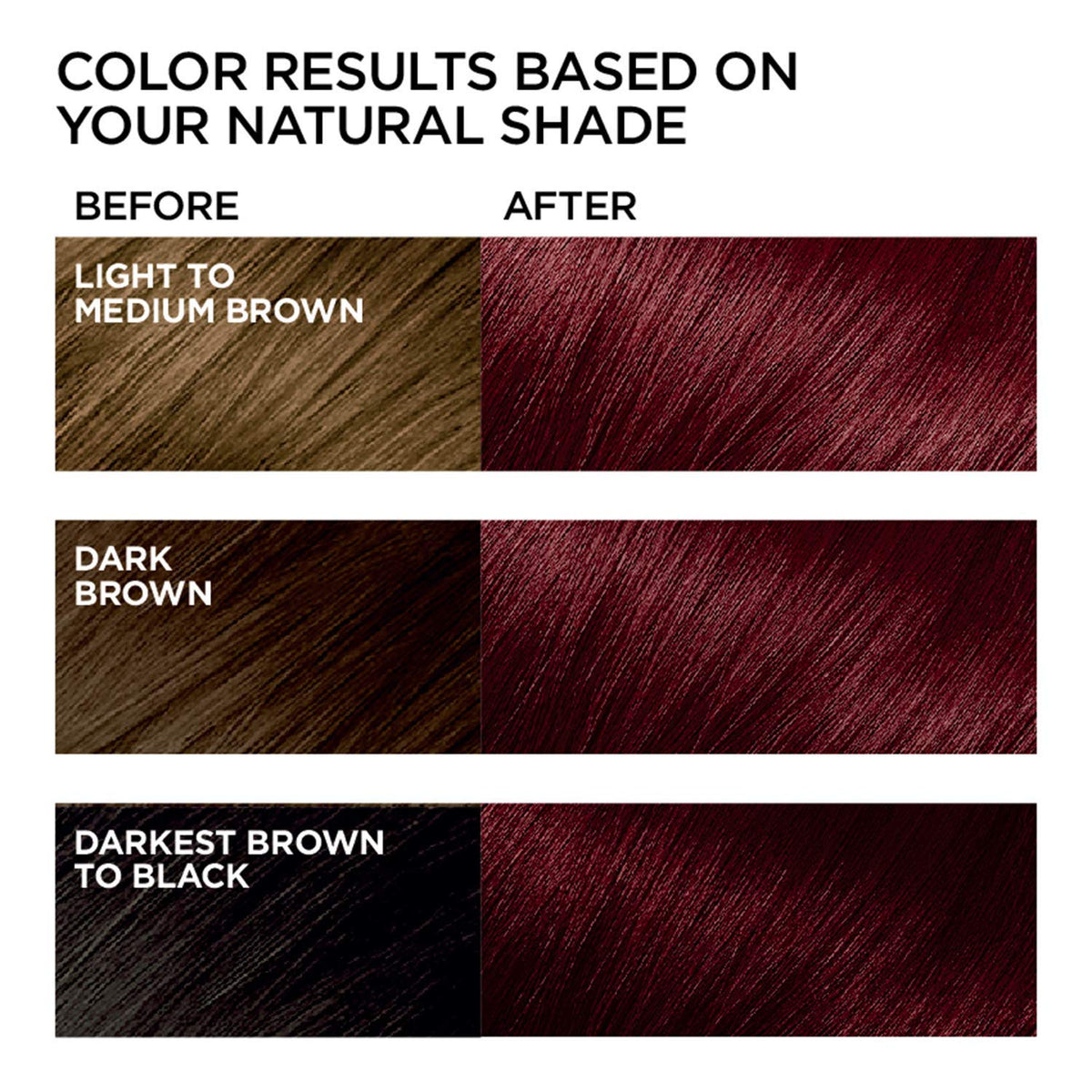L'Oreal Paris Feria After Color Conditioner close-up