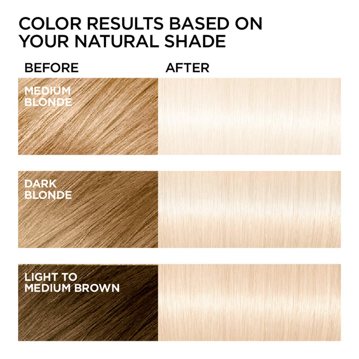 L'Oreal Paris Feria Bonding Care Conditioner tube