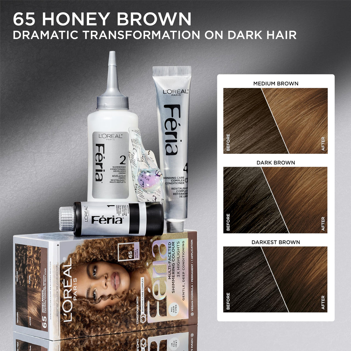 L'Oreal Paris Feria Hair Color Kit contents including dye and conditioner