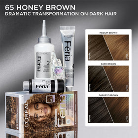 L'Oreal Paris Feria Hair Color Kit contents including dye and conditioner