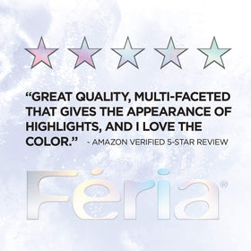 L'Oreal Paris Feria hair color results on styled hair