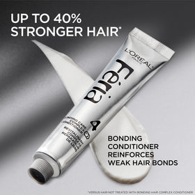 L'Oreal Paris Feria Hair Colour kit packaging with product details