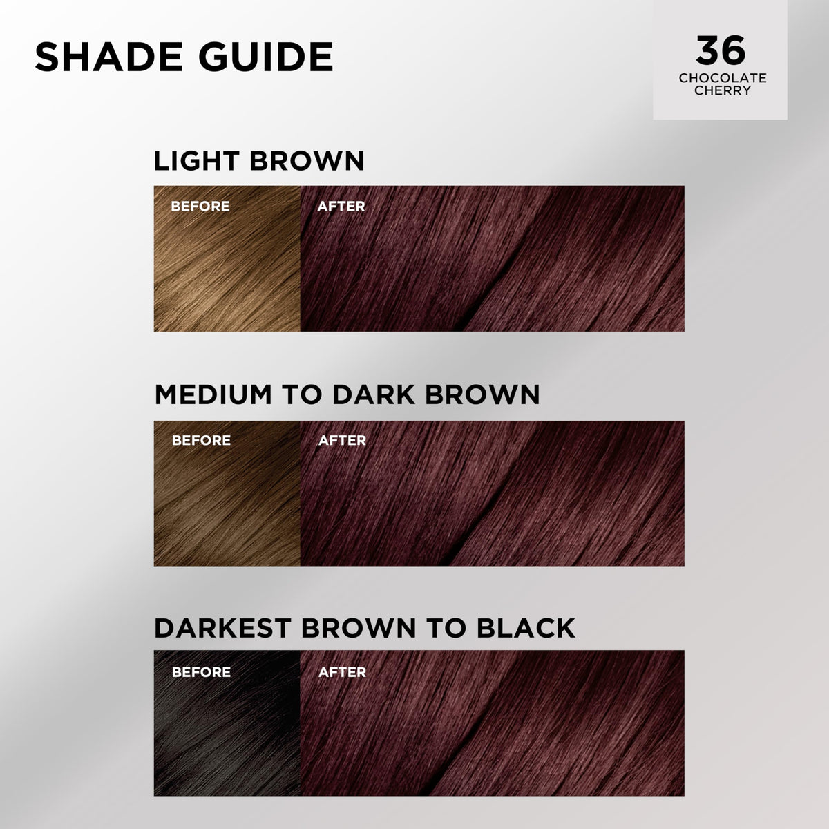 L'Oreal Paris Feria hair dye kit contents
