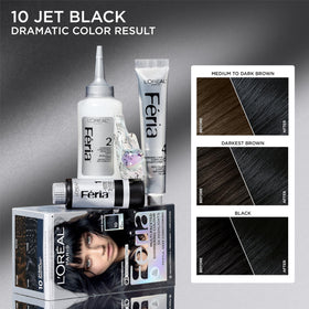 L'Oreal Paris Feria hair dye kit contents including conditioner