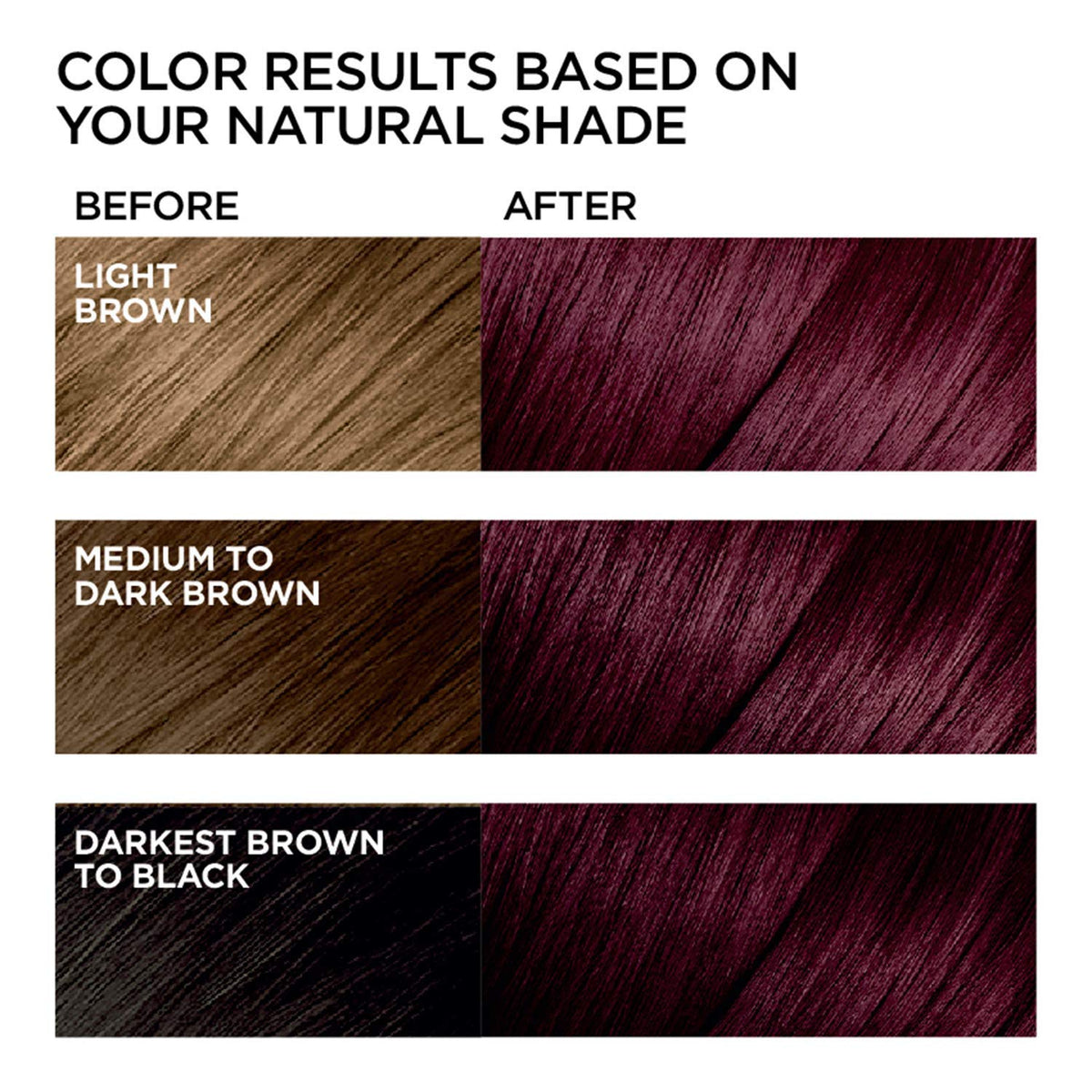 L'Oreal Paris Feria hair dye kit contents including gloves and conditioner