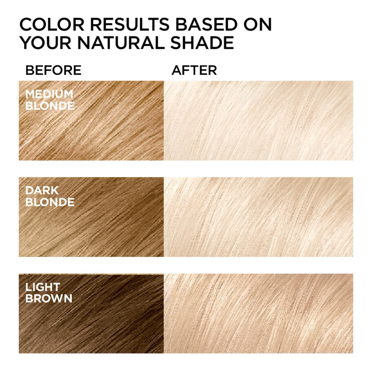 L'Oreal Paris Feria Very Platinum hair dye components