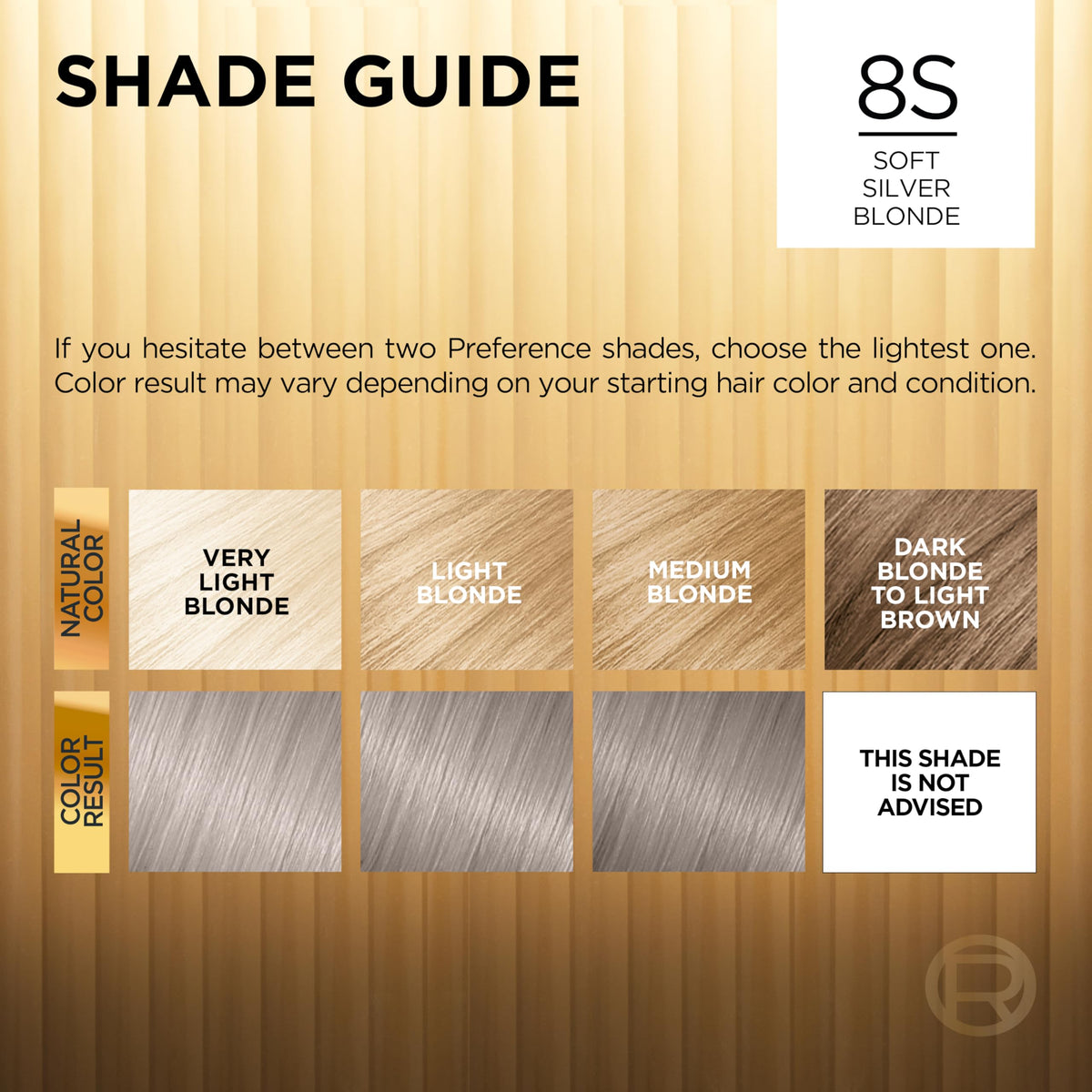 L'Oreal Paris gloves included in hair color kit