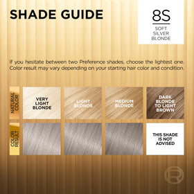 L'Oreal Paris gloves included in hair color kit