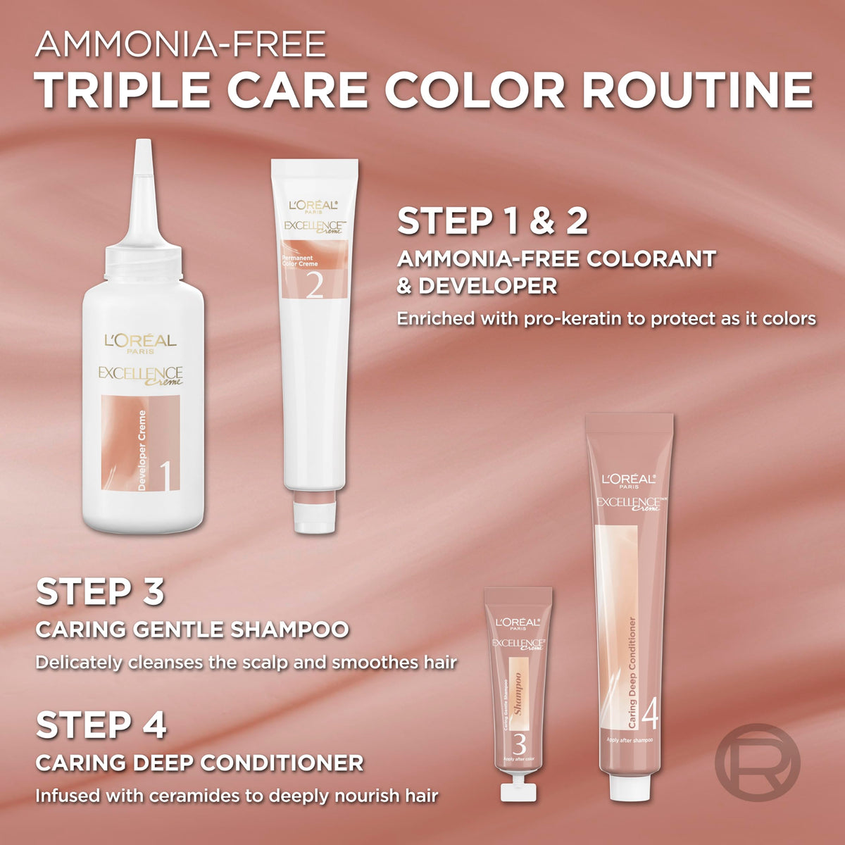 L'Oreal Paris hair color application process