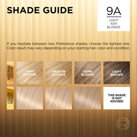 L'Oreal Paris Hair Color Kit contents laid out