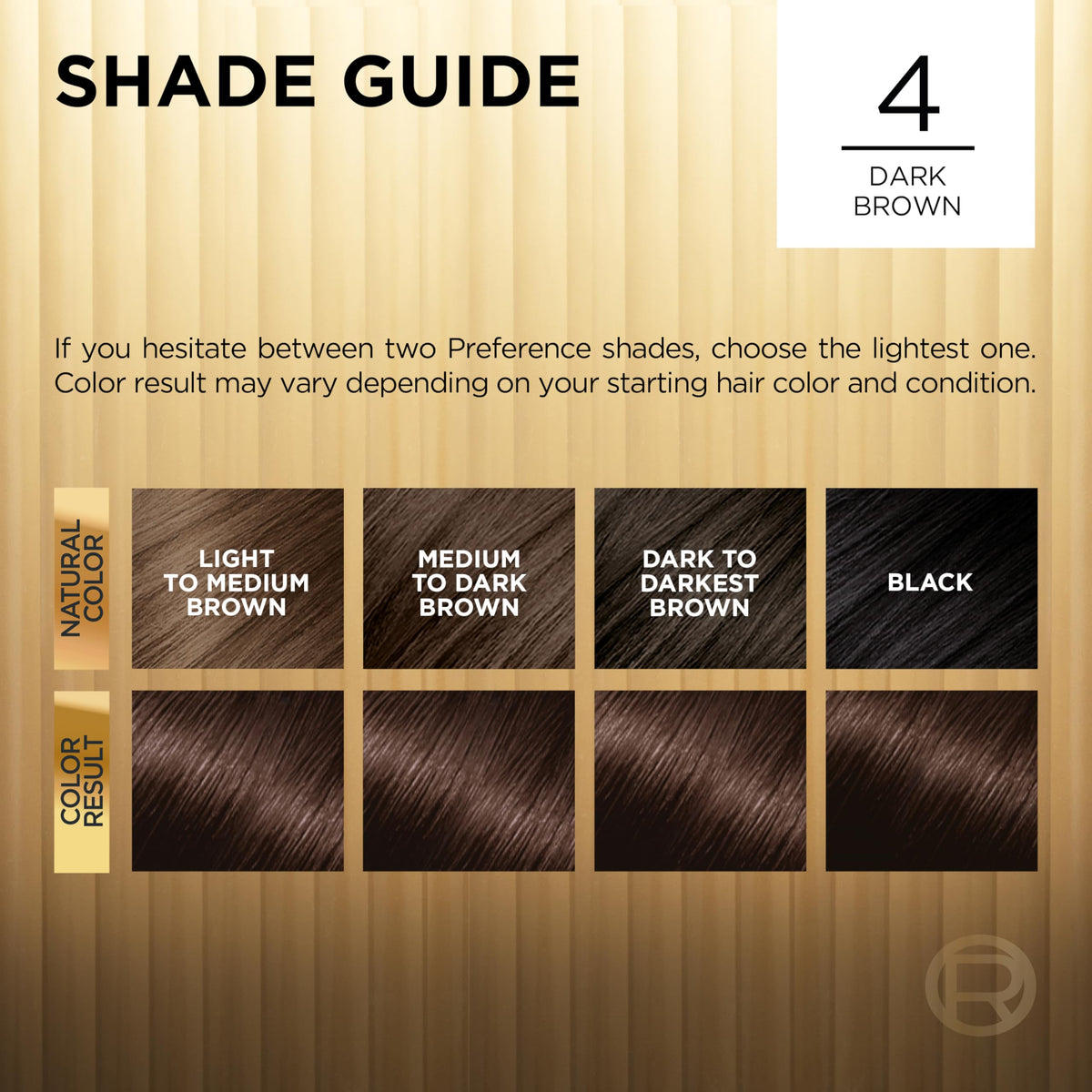 L'Oreal Paris Hair Color Kit packaging side view