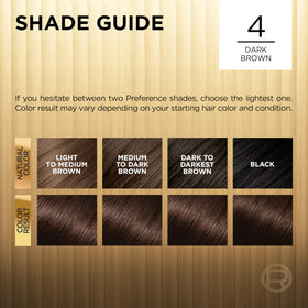 L'Oreal Paris Hair Color Kit packaging side view