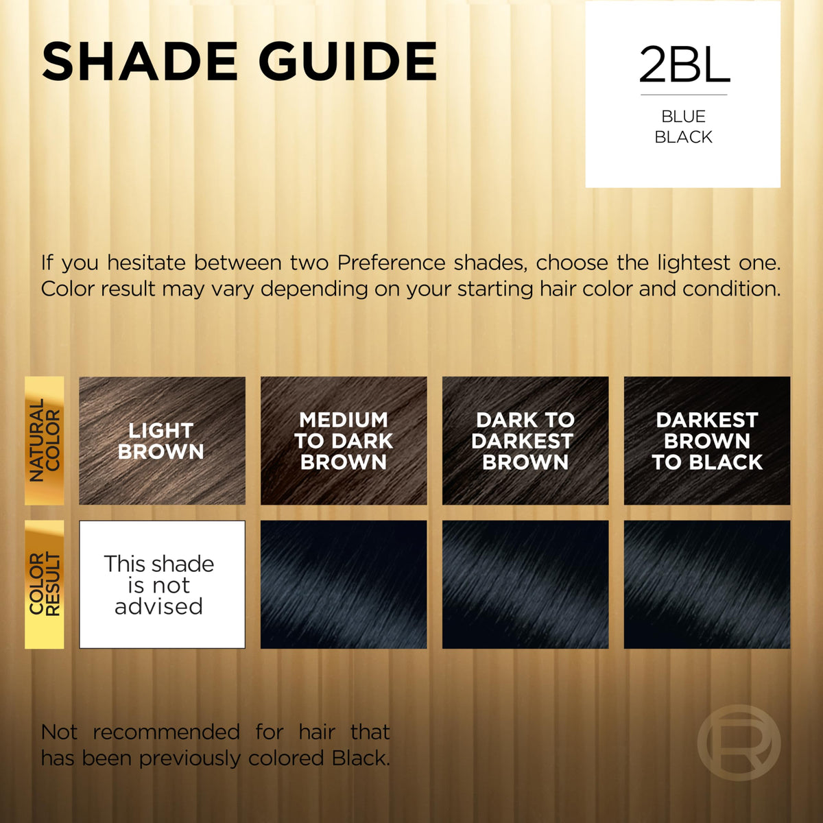 L'Oreal Paris Hair Color Kit packaging side view