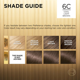 L'Oreal Paris Hair Color Kit packaging side view