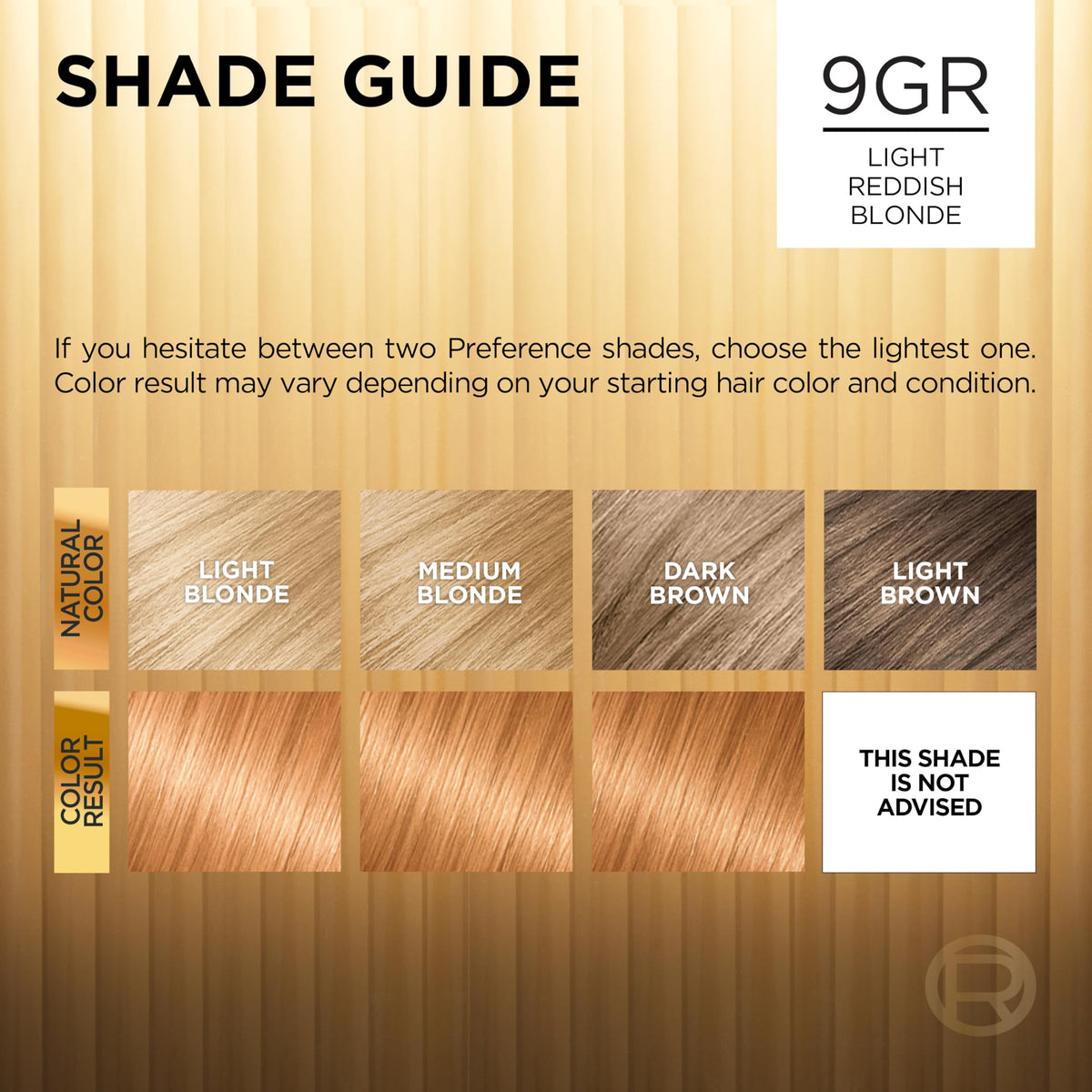 L'Oreal Paris Hair Color Kit packaging with vibrant colour display