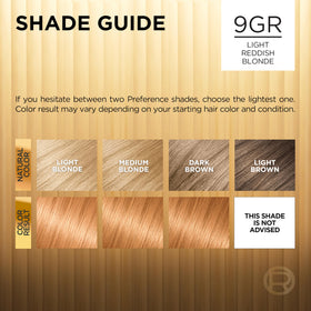 L'Oreal Paris Hair Color Kit packaging with vibrant colour display