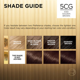 L'Oreal Paris Hair Color Kit with gloves and instruction leaflet