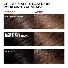 L'Oreal Paris Hair Color UL51 colour result on hair