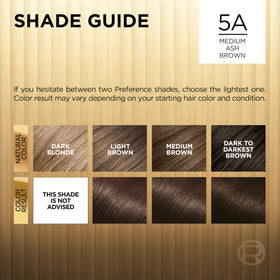L'Oreal Paris Hair Colour Kit packaging showing shade selection