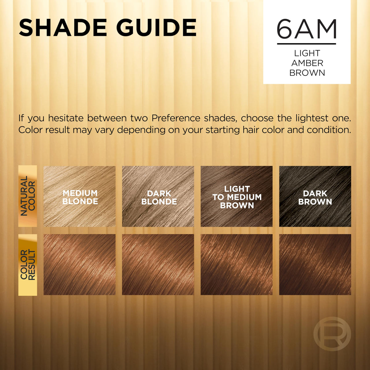 L'Oreal Paris Hair Colour Kit packaging with vibrant colour display