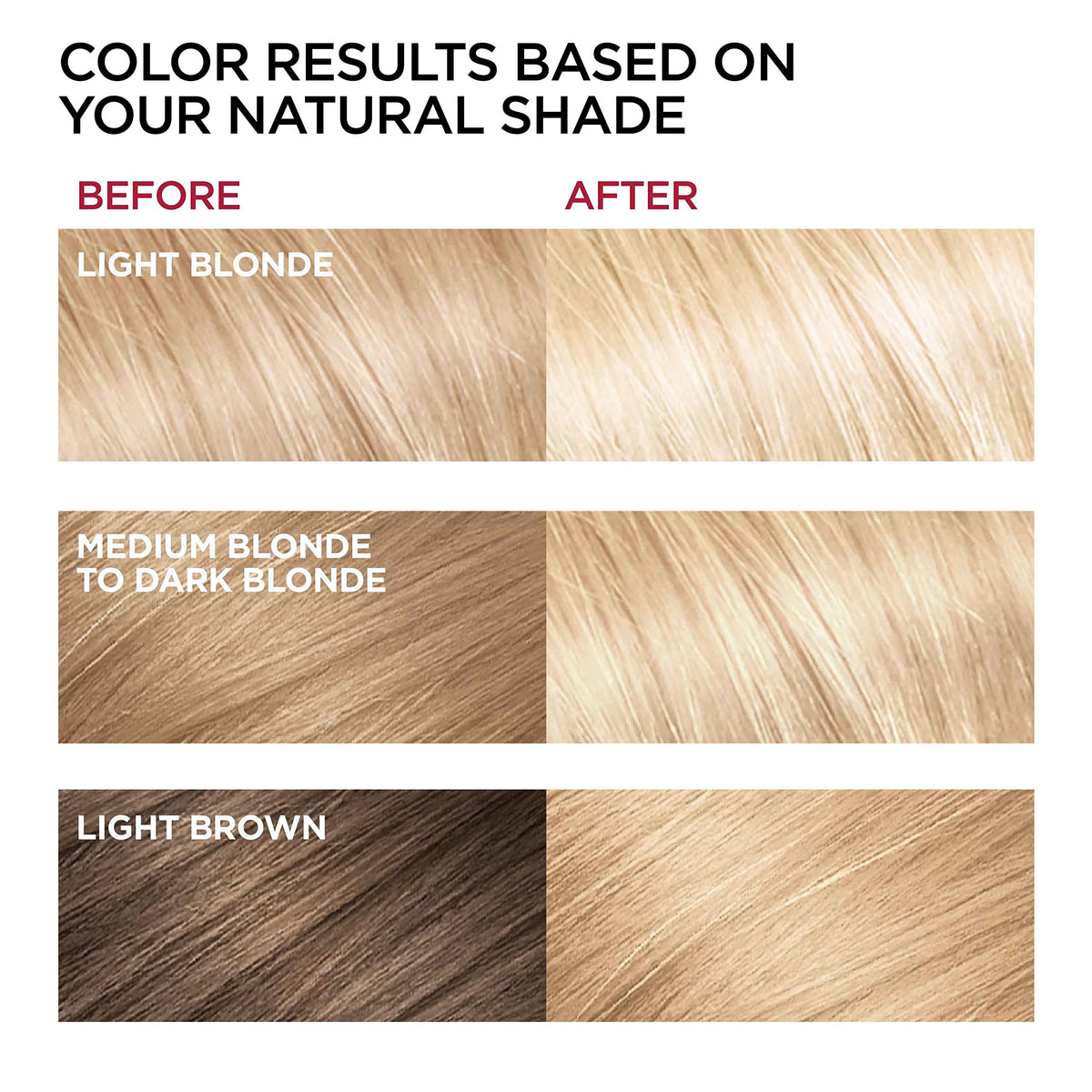 L'Oreal Paris hair dye application instructions
