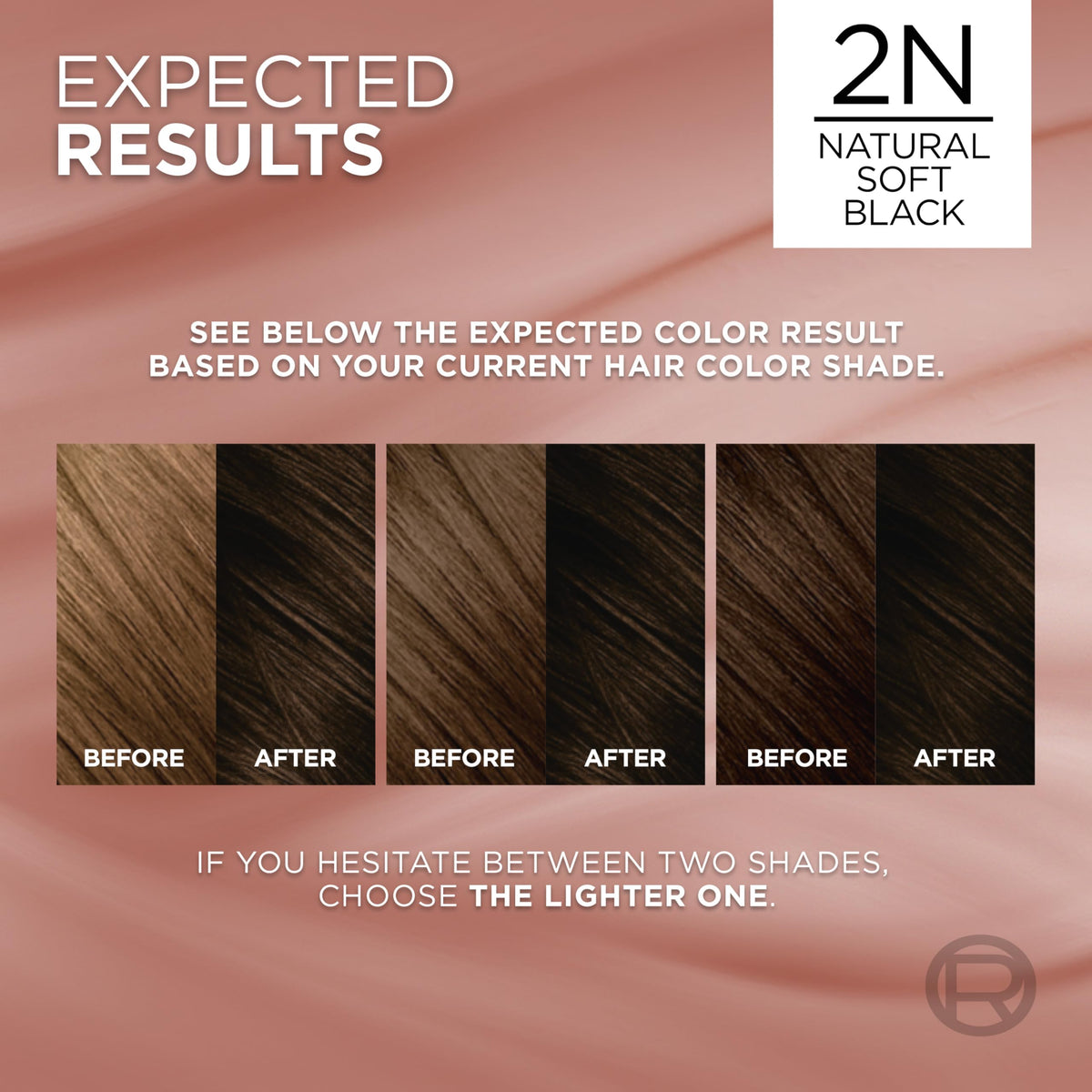 L'Oreal Paris hair dye kit contents including shampoo and conditioner