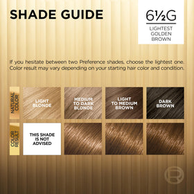 L'Oreal Paris hair dye packaging with vibrant colour display