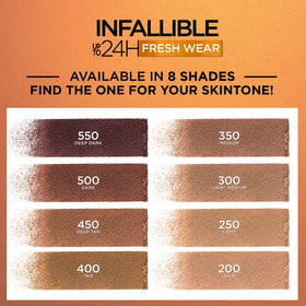 L'Oreal Paris Infallible Bronzer Deep Dark matte finish