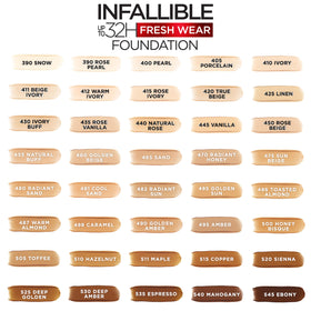 L'Oreal Paris Infallible Foundation 415 Rose Ivory application on model