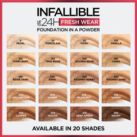 L'Oreal Paris Infallible Fresh Wear Powder Foundation swatch on hand