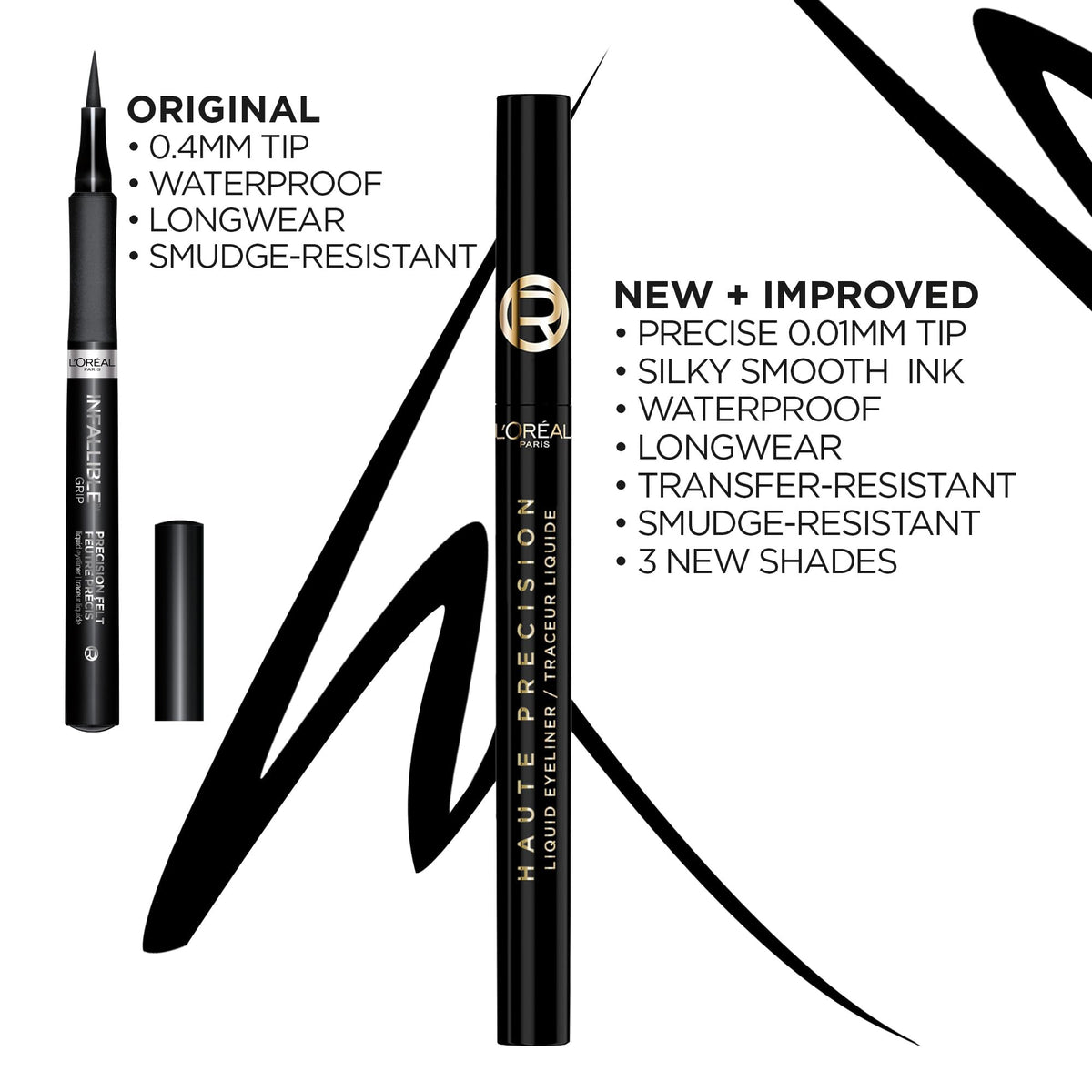 L'Oreal Paris Liquid Eyeliner packaging