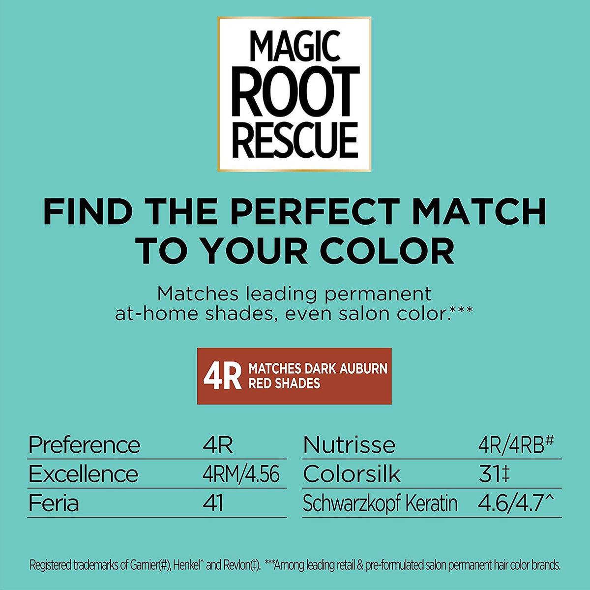 L'Oreal Paris Magic Root color gel and developer bottle