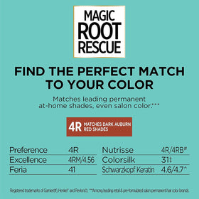 L'Oreal Paris Magic Root color gel and developer bottle