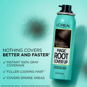 L'Oreal Paris Magic Root Cover Up Spray packaging