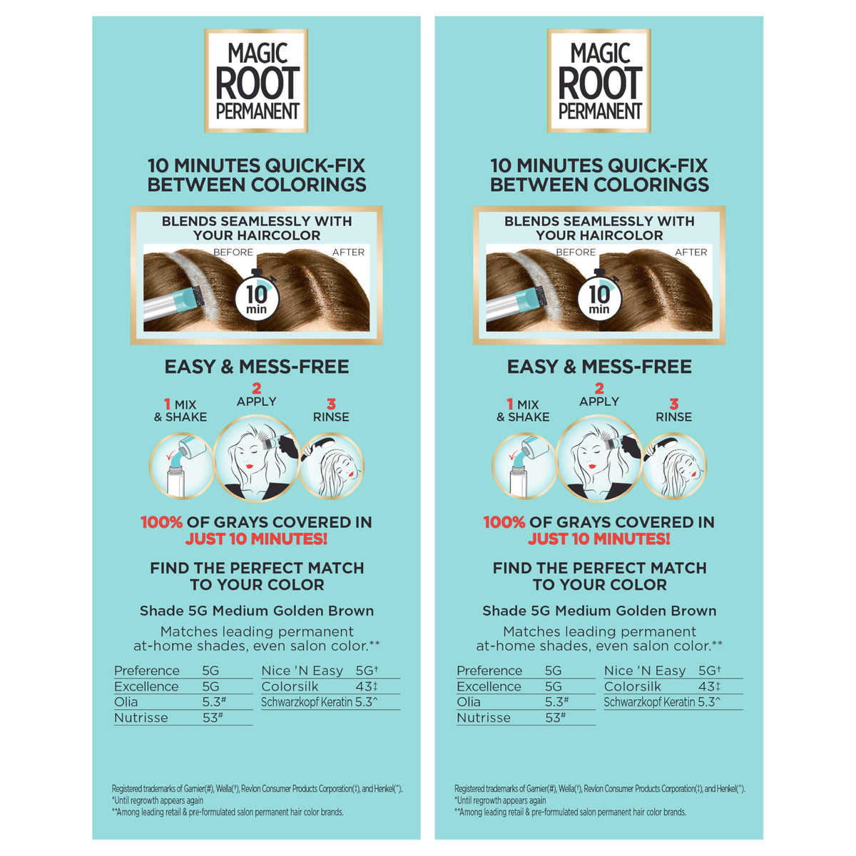 L'Oreal Paris Magic Root Hair Color Kit packaging with color details