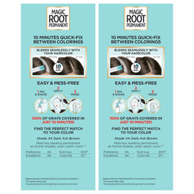 L'Oreal Paris Magic Root Hair Color Kit packaging with contents displayed