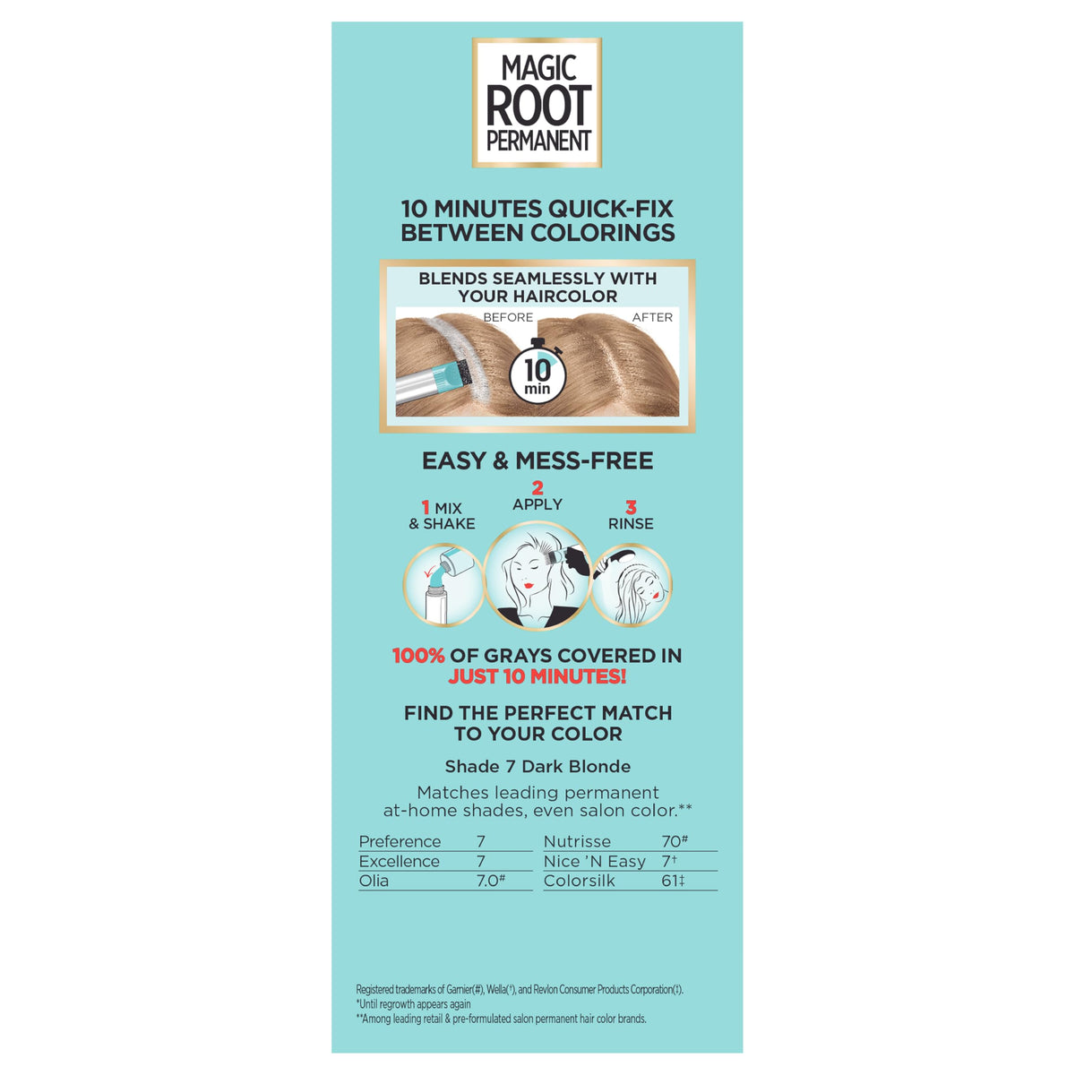 L'Oreal Paris Magic Root Hair Color Kit showing before and after results