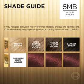 L'Oreal Paris quality Preference Hair Color 5MB Medium Auburn on hair