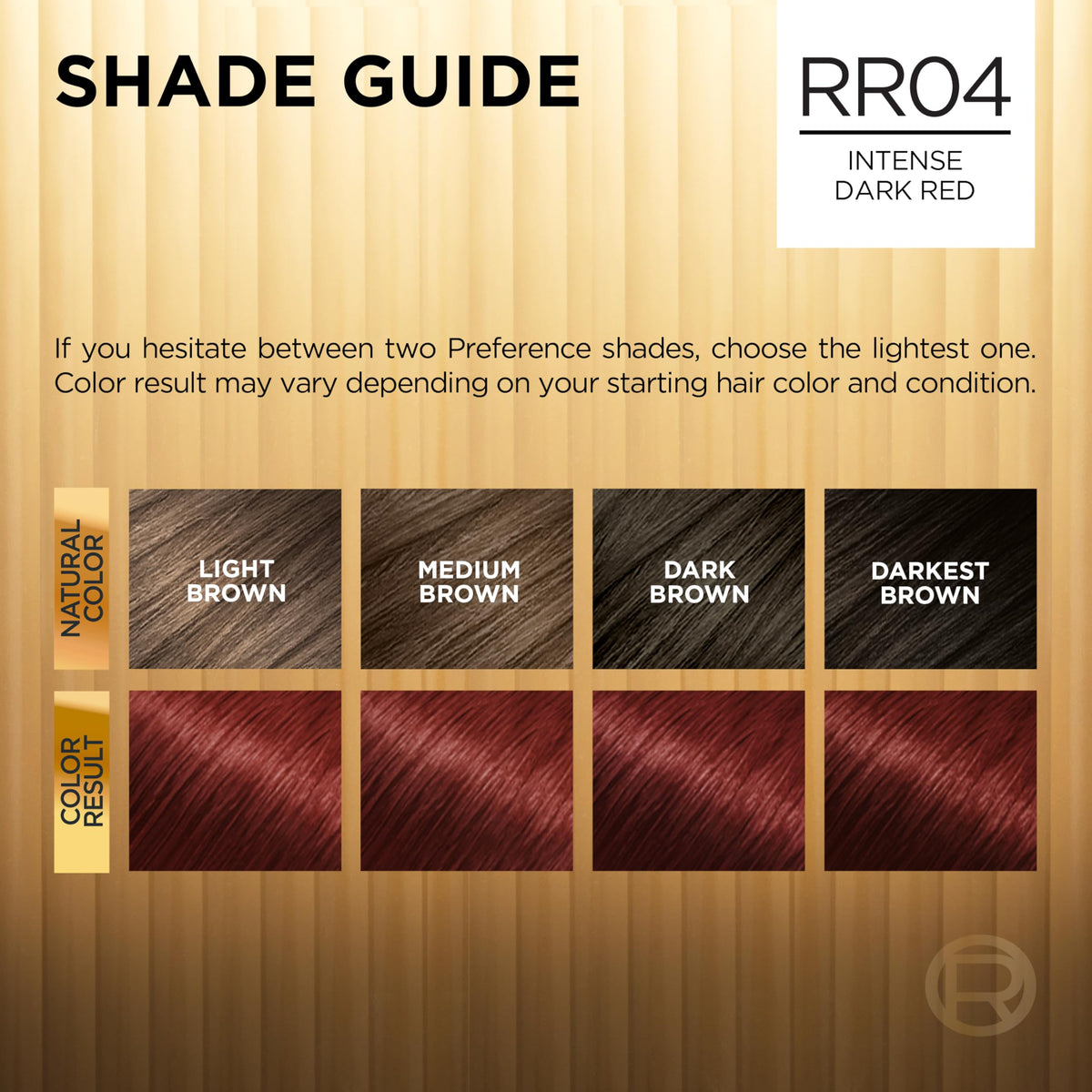 L'Oreal Paris quality Preference Hair Color application process