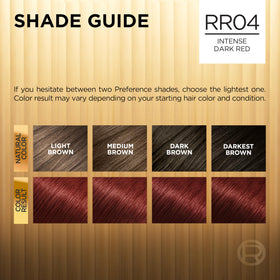 L'Oreal Paris quality Preference Hair Color application process