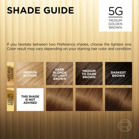 L'Oreal Paris quality Preference Hair Color Medium Golden Brown 5G packaging side view