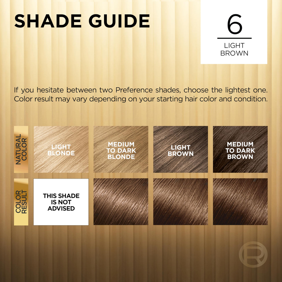 L'Oreal Paris quality Preference hair dye application process
